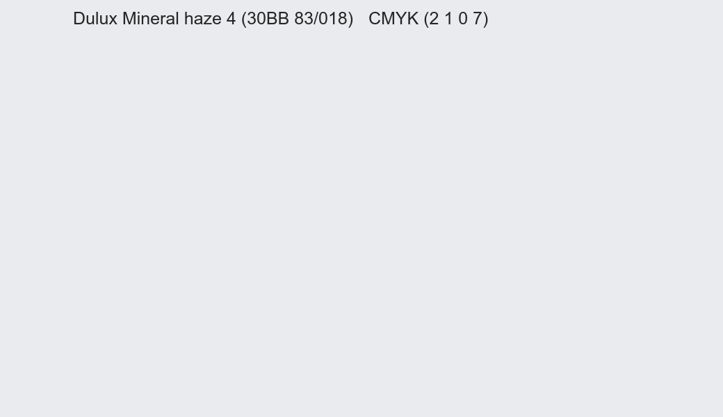 Color Dulux Mineral haze 4 (30BB 83/018) to CMYK (2 1 0 7) converter Color Dulux Mineral haze 4 (30BB 83/018) to CMYK (2 1 0 7) converter