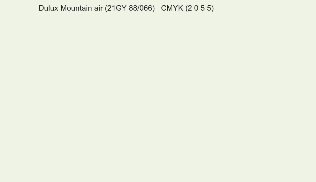Color Dulux Mountain air (21GY 88/066) to CMYK (2 0 5 5) converter Color Dulux Mountain air (21GY 88/066) to CMYK (2 0 5 5) converter