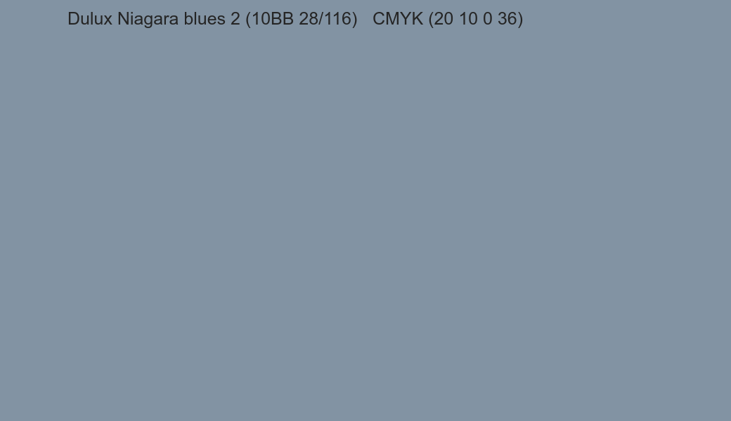 Color Dulux Niagara blues 2 (10BB 28/116) to CMYK (20 10 0 36) converter Color Dulux Niagara blues 2 (10BB 28/116) to CMYK (20 10 0 36) converter