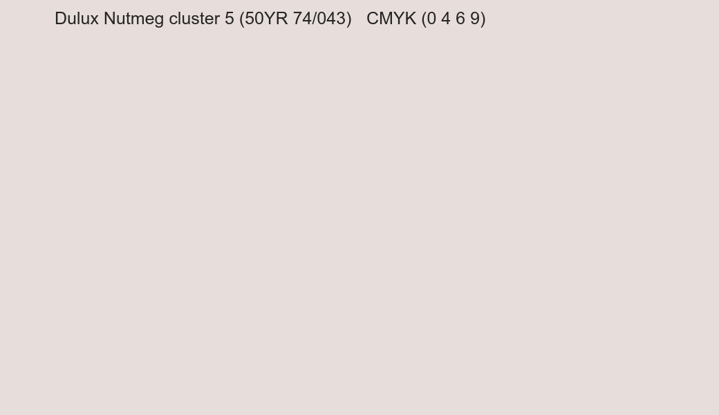 Color Dulux Nutmeg cluster 5 (50YR 74/043) to CMYK (0 4 6 9) converter Color Dulux Nutmeg cluster 5 (50YR 74/043) to CMYK (0 4 6 9) converter