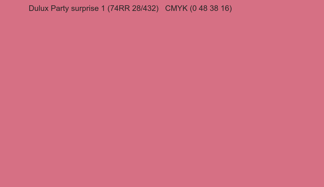 Color Dulux Party surprise 1 (74RR 28/432) to CMYK (0 48 38 16) converter Color Dulux Party surprise 1 (74RR 28/432) to CMYK (0 48 38 16) converter