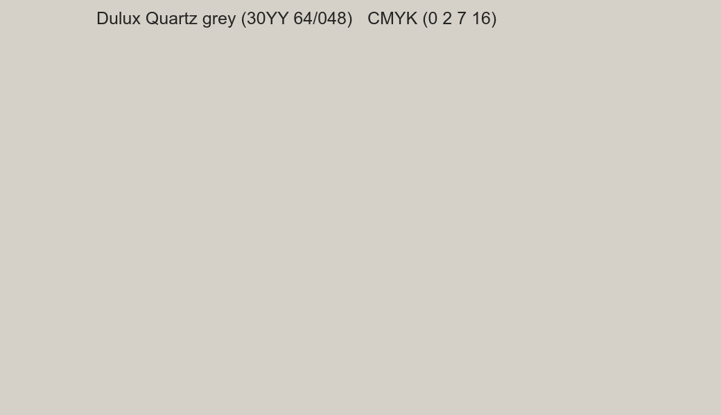 Color Dulux Quartz grey (30YY 64/048) to CMYK (0 2 7 16) converter Color Dulux Quartz grey (30YY 64/048) to CMYK (0 2 7 16) converter