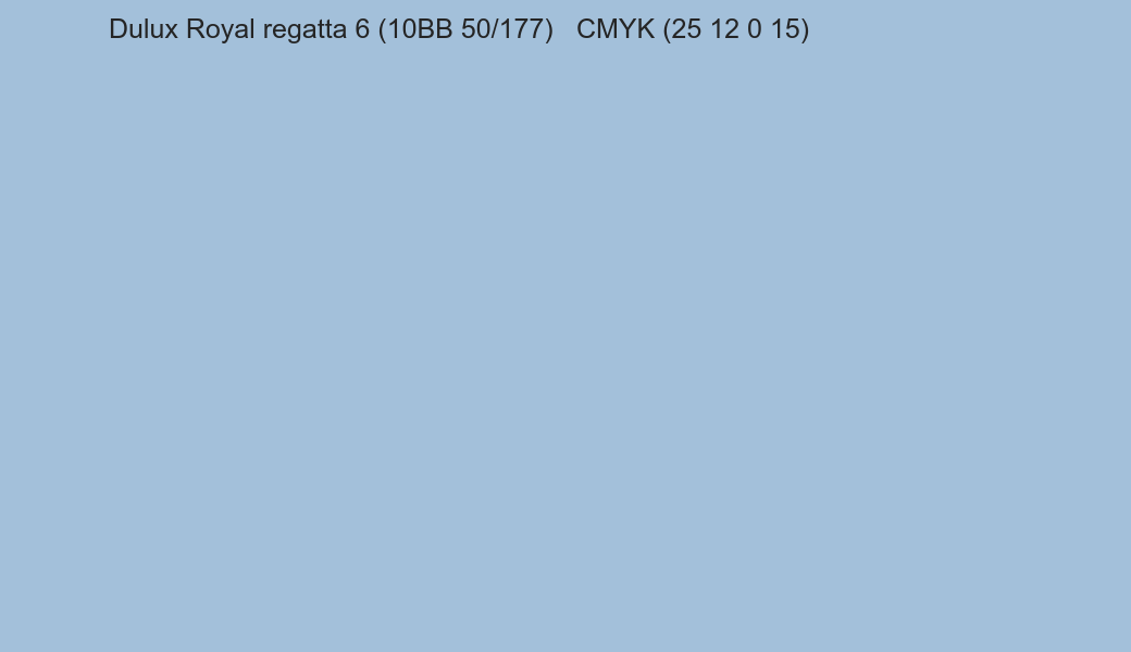 Color Dulux Royal regatta 6 (10BB 50/177) to CMYK (25 12 0 15) converter Color Dulux Royal regatta 6 (10BB 50/177) to CMYK (25 12 0 15) converter