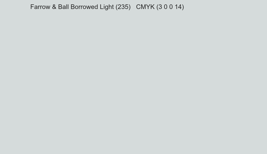 Color Farrow & Ball Borrowed Light (235) to CMYK (3 0 0 14) converter Color Farrow & Ball Borrowed Light (235) to CMYK (3 0 0 14) converter