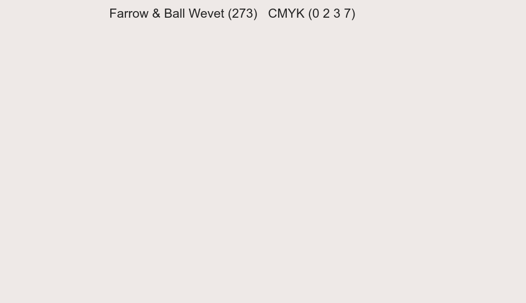 Color Farrow & Ball Wevet (273) to CMYK (0 2 3 7) converter Color Farrow & Ball Wevet (273) to CMYK (0 2 3 7) converter