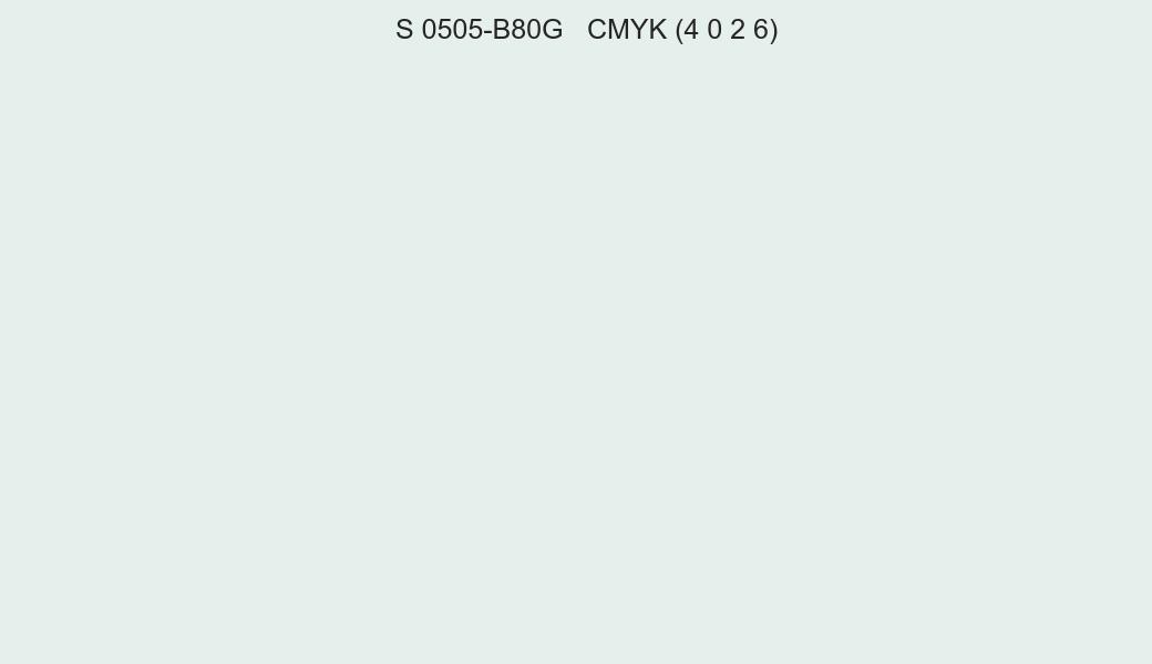 Color NCS S 0505-B80G to CMYK (4 0 2 6) converter Color NCS S 0505-B80G to CMYK (4 0 2 6) converter