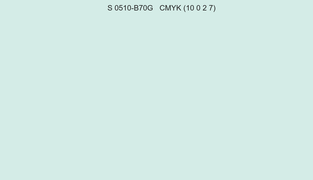 Color NCS S 0510-B70G to CMYK (10 0 2 7) converter Color NCS S 0510-B70G to CMYK (10 0 2 7) converter