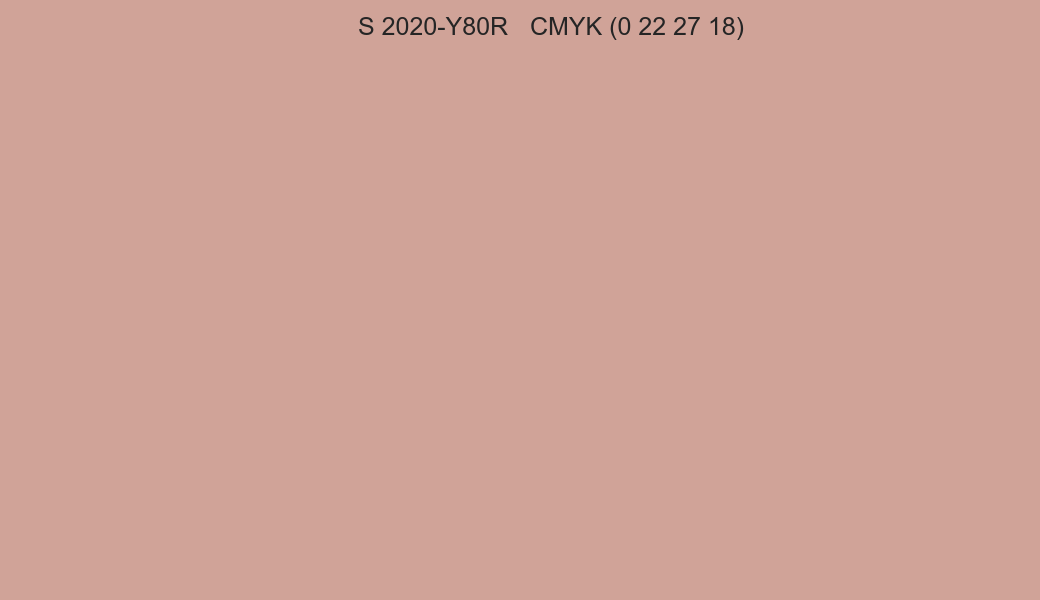 Color NCS S 2020-Y80R to CMYK (0 22 27 18) converter Color NCS S 2020-Y80R to CMYK (0 22 27 18) converter