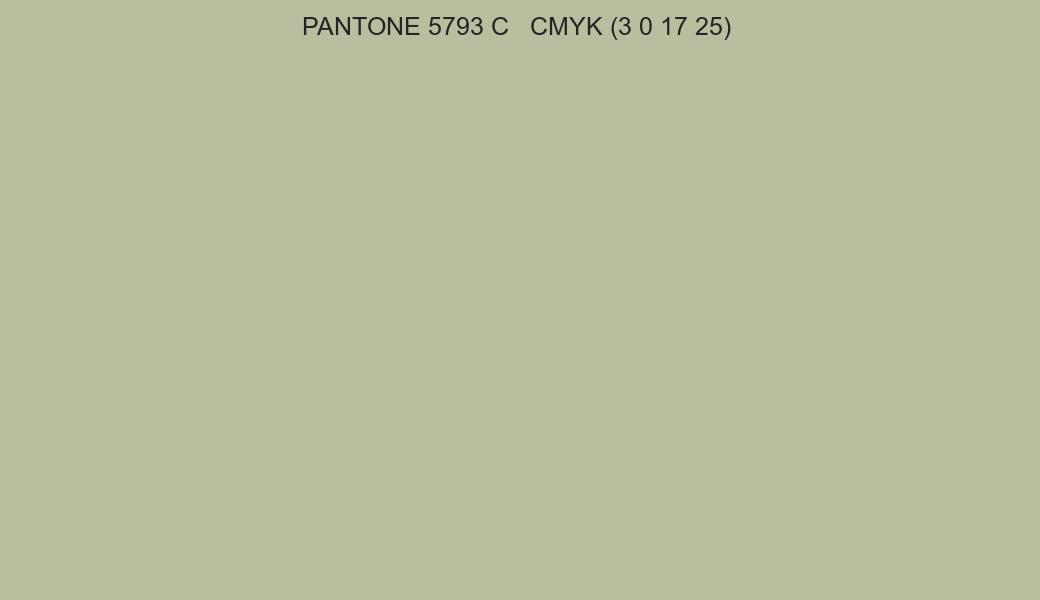 Color PANTONE 5793 C to CMYK (3 0 17 25) converter