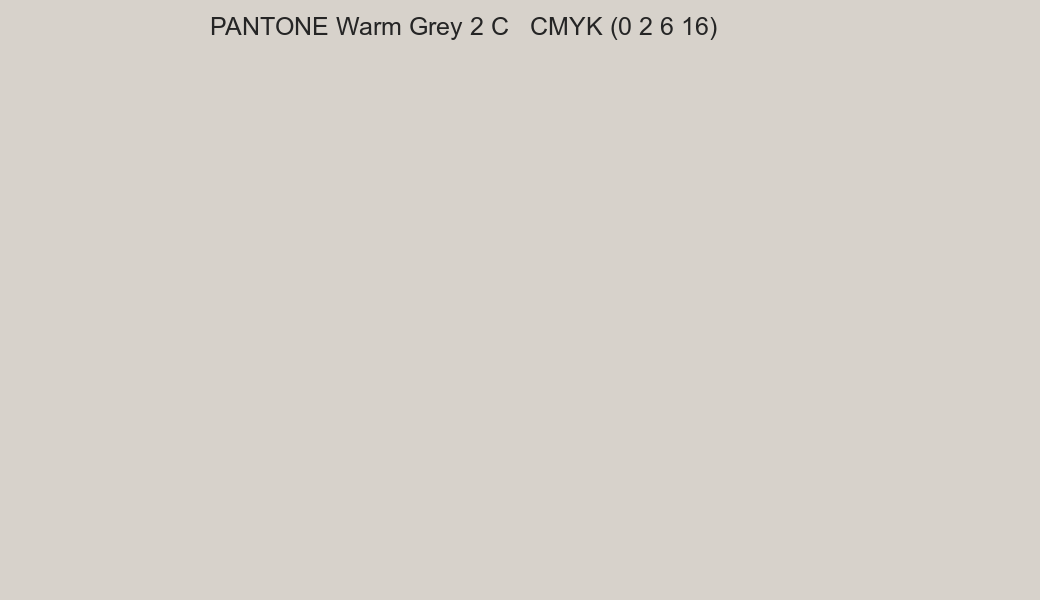 Color PANTONE Warm Grey 2 C to CMYK (0 2 6 16) converter