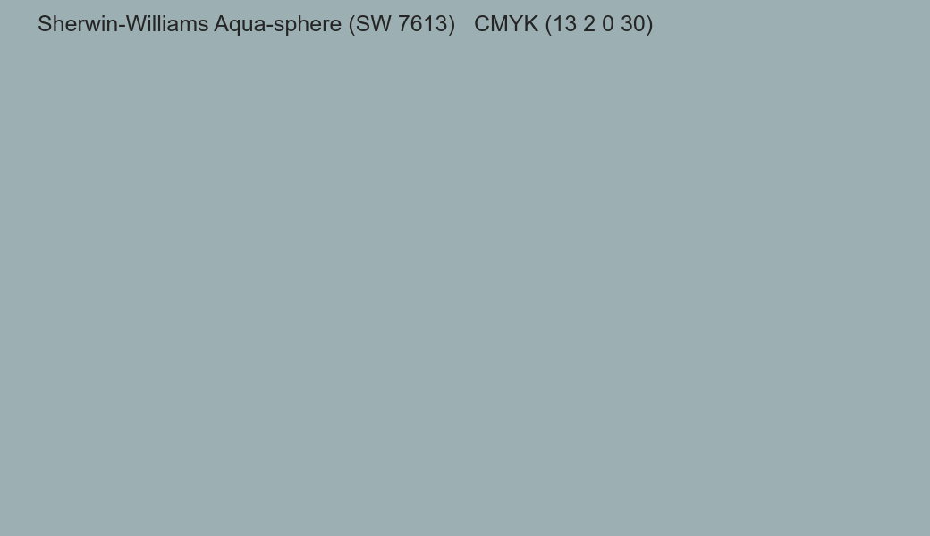 Color Sherwin-Williams Aqua-sphere (SW 7613) to CMYK (13 2 0 30) converter Color Sherwin-Williams Aqua-sphere (SW 7613) to CMYK (13 2 0 30) converter