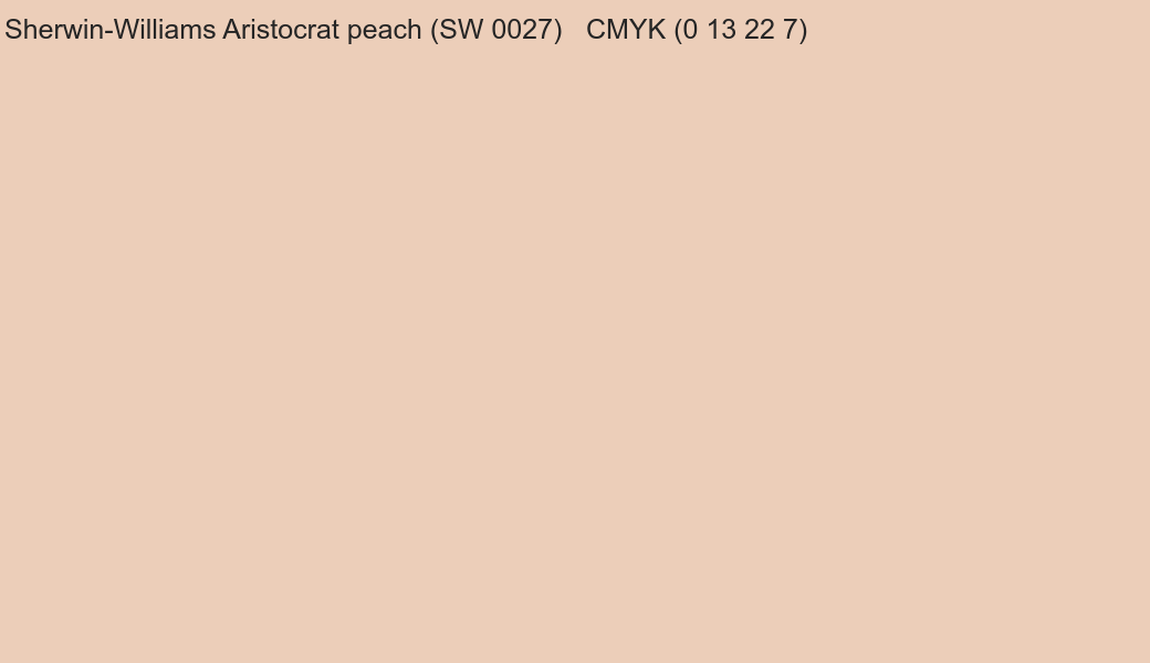 Color Sherwin-Williams Aristocrat peach (SW 0027) to CMYK (0 13 22 7) converter Color Sherwin-Williams Aristocrat peach (SW 0027) to CMYK (0 13 22 7) converter