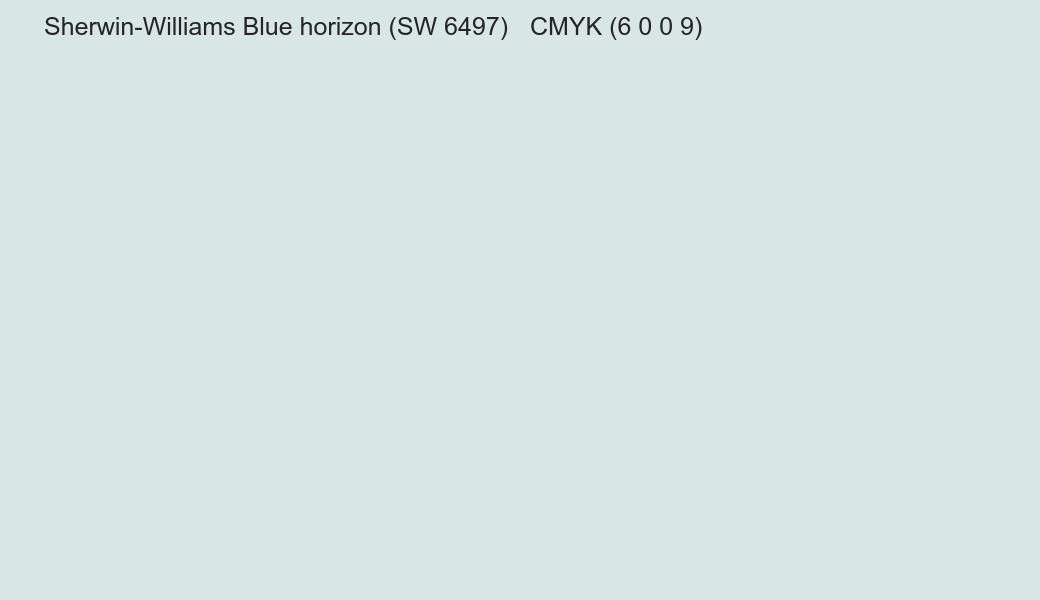 Color Sherwin-Williams Blue horizon (SW 6497) to CMYK (6 0 0 9) converter Color Sherwin-Williams Blue horizon (SW 6497) to CMYK (6 0 0 9) converter