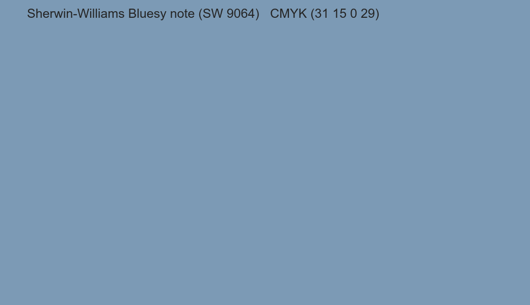 Color Sherwin-Williams Bluesy note (SW 9064) to CMYK (31 15 0 29) converter Color Sherwin-Williams Bluesy note (SW 9064) to CMYK (31 15 0 29) converter