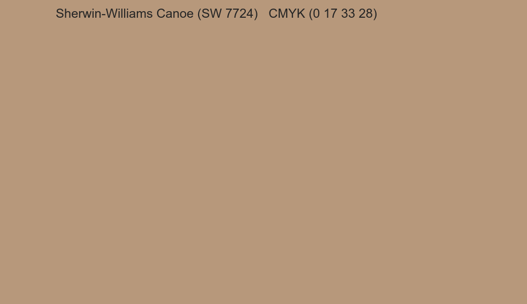 Color Sherwin-Williams Canoe (SW 7724) to CMYK (0 17 33 28) converter Color Sherwin-Williams Canoe (SW 7724) to CMYK (0 17 33 28) converter