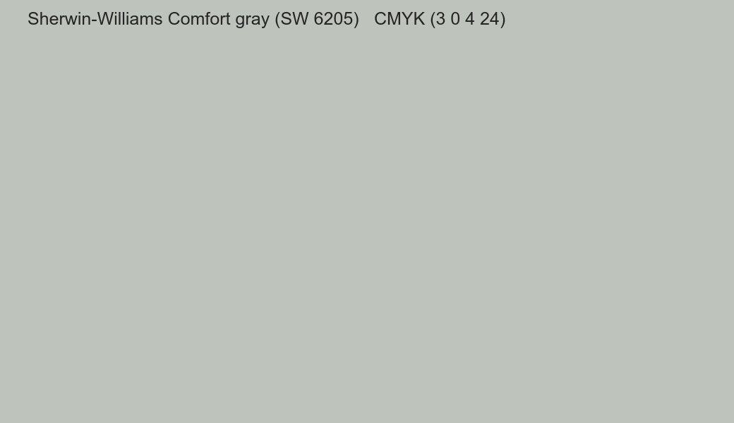 Color Sherwin-Williams Comfort gray (SW 6205) to CMYK (3 0 4 24) converter Color Sherwin-Williams Comfort gray (SW 6205) to CMYK (3 0 4 24) converter