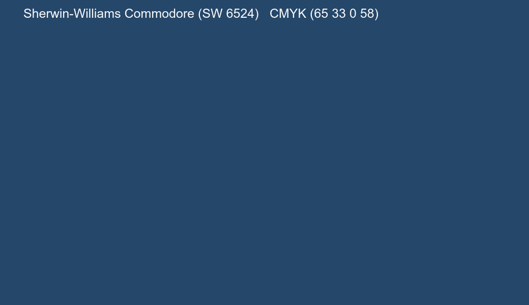 Color Sherwin-Williams Commodore (SW 6524) to CMYK (65 33 0 58) converter Color Sherwin-Williams Commodore (SW 6524) to CMYK (65 33 0 58) converter