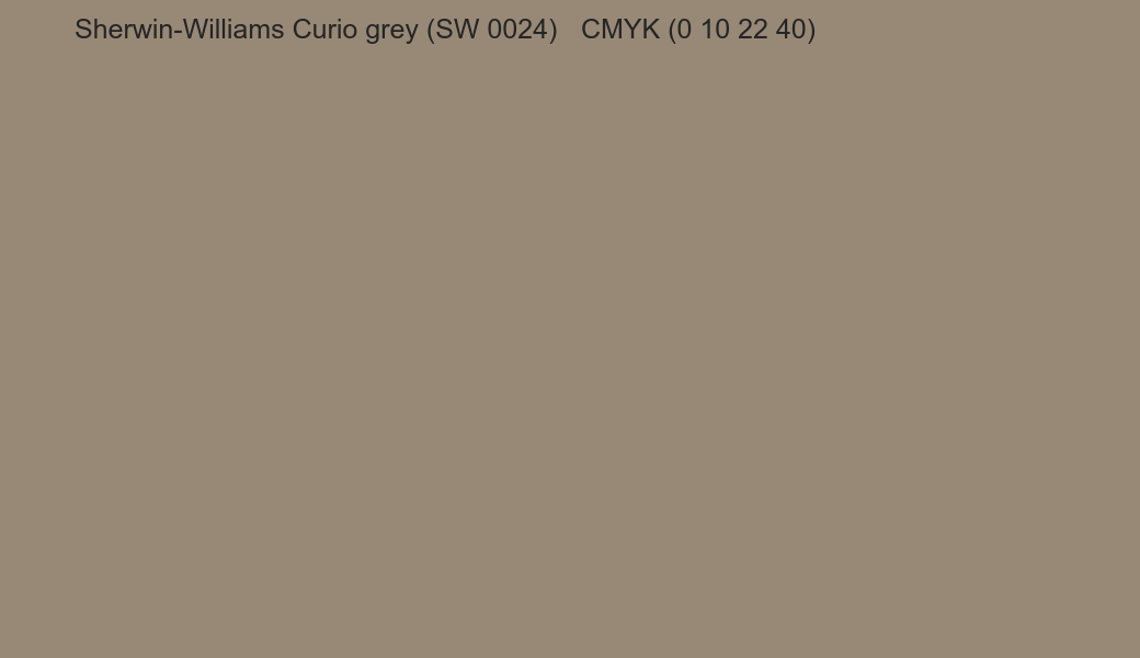 Color Sherwin-Williams Curio grey (SW 0024) to CMYK (0 10 22 40) converter Color Sherwin-Williams Curio grey (SW 0024) to CMYK (0 10 22 40) converter