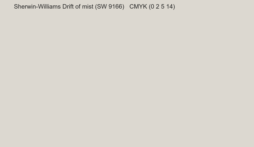 Color Sherwin-Williams Drift of mist (SW 9166) to CMYK (0 2 5 14) converter Color Sherwin-Williams Drift of mist (SW 9166) to CMYK (0 2 5 14) converter