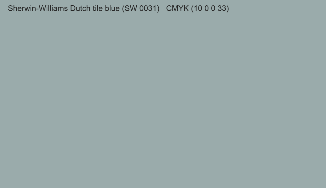 Color Sherwin-Williams Dutch tile blue (SW 0031) to CMYK (10 0 0 33) converter Color Sherwin-Williams Dutch tile blue (SW 0031) to CMYK (10 0 0 33) converter