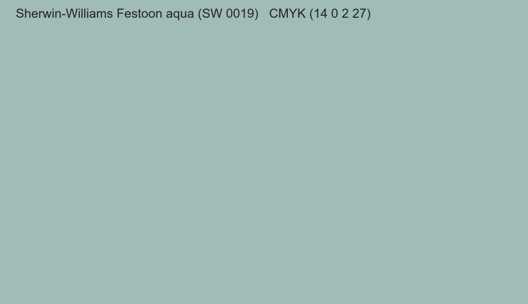 Color Sherwin-Williams Festoon aqua (SW 0019) to CMYK (14 0 2 27) converter Color Sherwin-Williams Festoon aqua (SW 0019) to CMYK (14 0 2 27) converter