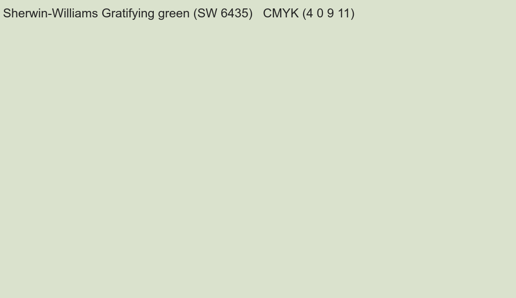 Color Sherwin-Williams Gratifying green (SW 6435) to CMYK (4 0 9 11) converter Color Sherwin-Williams Gratifying green (SW 6435) to CMYK (4 0 9 11) converter
