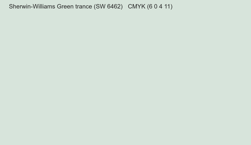 Color Sherwin-Williams Green trance (SW 6462) to CMYK (6 0 4 11) converter Color Sherwin-Williams Green trance (SW 6462) to CMYK (6 0 4 11) converter