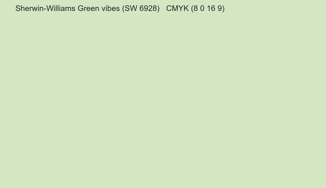 Color Sherwin-Williams Green vibes (SW 6928) to CMYK (8 0 16 9) converter Color Sherwin-Williams Green vibes (SW 6928) to CMYK (8 0 16 9) converter
