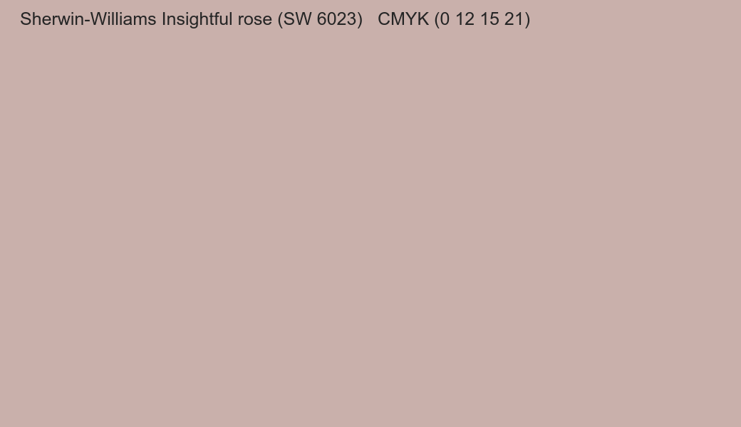Color Sherwin-Williams Insightful rose (SW 6023) to CMYK (0 12 15 21) converter Color Sherwin-Williams Insightful rose (SW 6023) to CMYK (0 12 15 21) converter