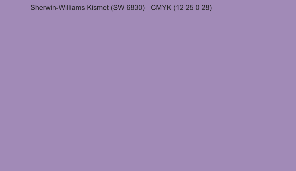 Color Sherwin-Williams Kismet (SW 6830) to CMYK (12 25 0 28) converter Color Sherwin-Williams Kismet (SW 6830) to CMYK (12 25 0 28) converter