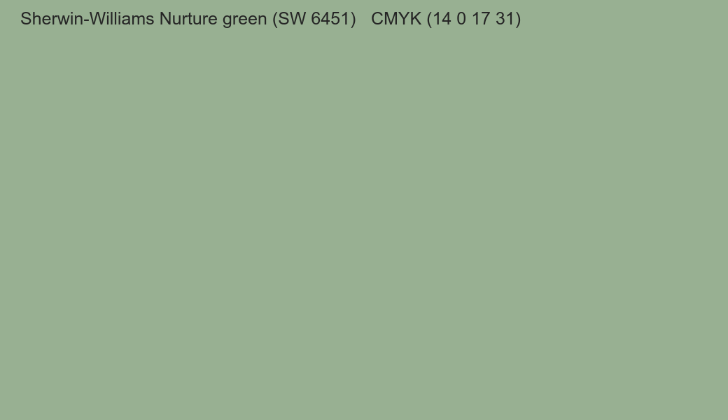 Color Sherwin-Williams Nurture green (SW 6451) to CMYK (14 0 17 31) converter Color Sherwin-Williams Nurture green (SW 6451) to CMYK (14 0 17 31) converter