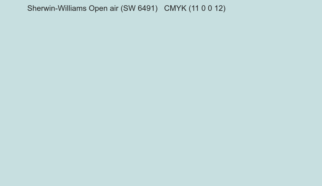 Color Sherwin-Williams Open air (SW 6491) to CMYK (11 0 0 12) converter Color Sherwin-Williams Open air (SW 6491) to CMYK (11 0 0 12) converter