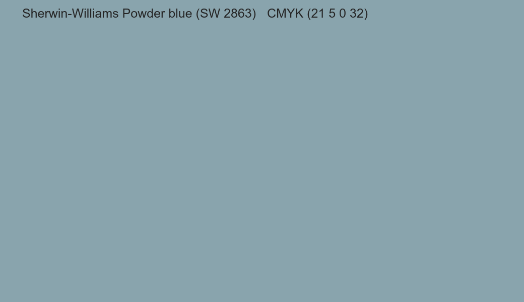 Color Sherwin-Williams Powder blue (SW 2863) to CMYK (21 5 0 32) converter Color Sherwin-Williams Powder blue (SW 2863) to CMYK (21 5 0 32) converter