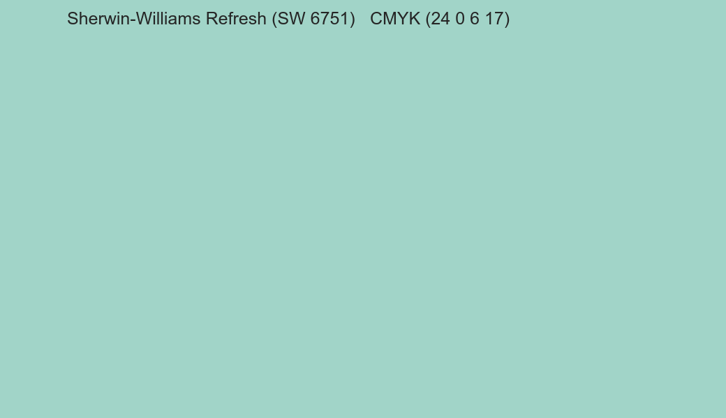 Color Sherwin-Williams Refresh (SW 6751) to CMYK (24 0 6 17) converter Color Sherwin-Williams Refresh (SW 6751) to CMYK (24 0 6 17) converter