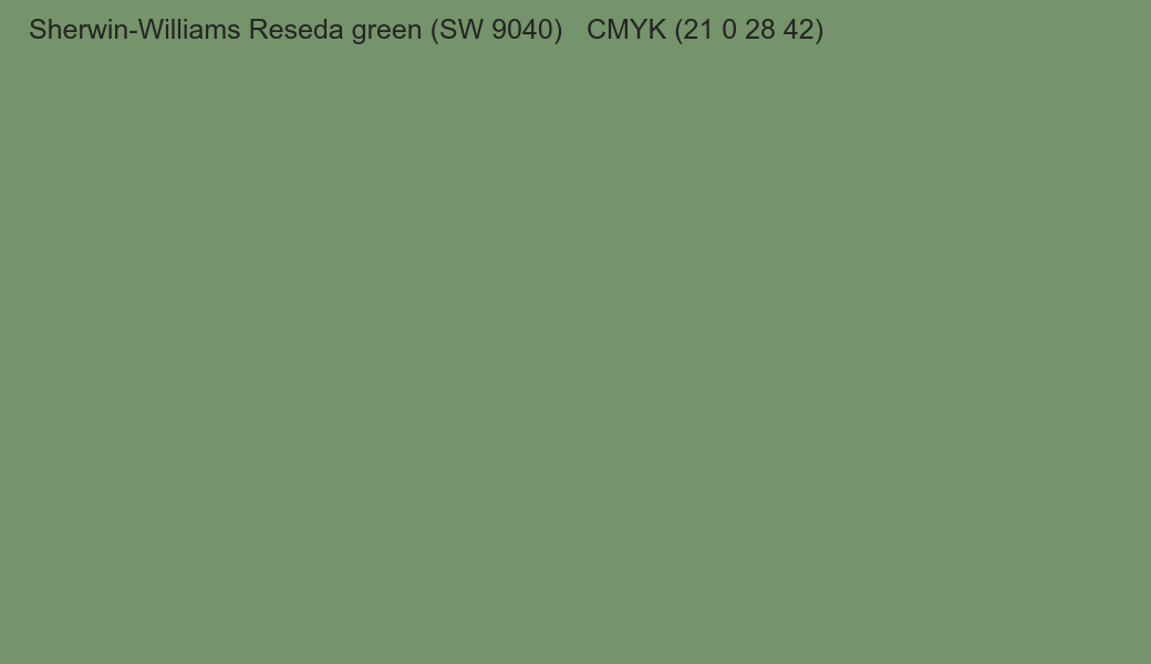 Color Sherwin-Williams Reseda green (SW 9040) to CMYK (21 0 28 42) converter Color Sherwin-Williams Reseda green (SW 9040) to CMYK (21 0 28 42) converter