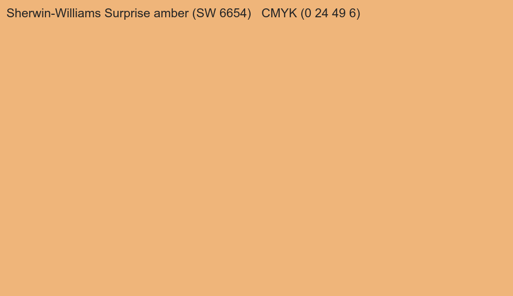 Color Sherwin-Williams Surprise amber (SW 6654) to CMYK (0 24 49 6) converter Color Sherwin-Williams Surprise amber (SW 6654) to CMYK (0 24 49 6) converter