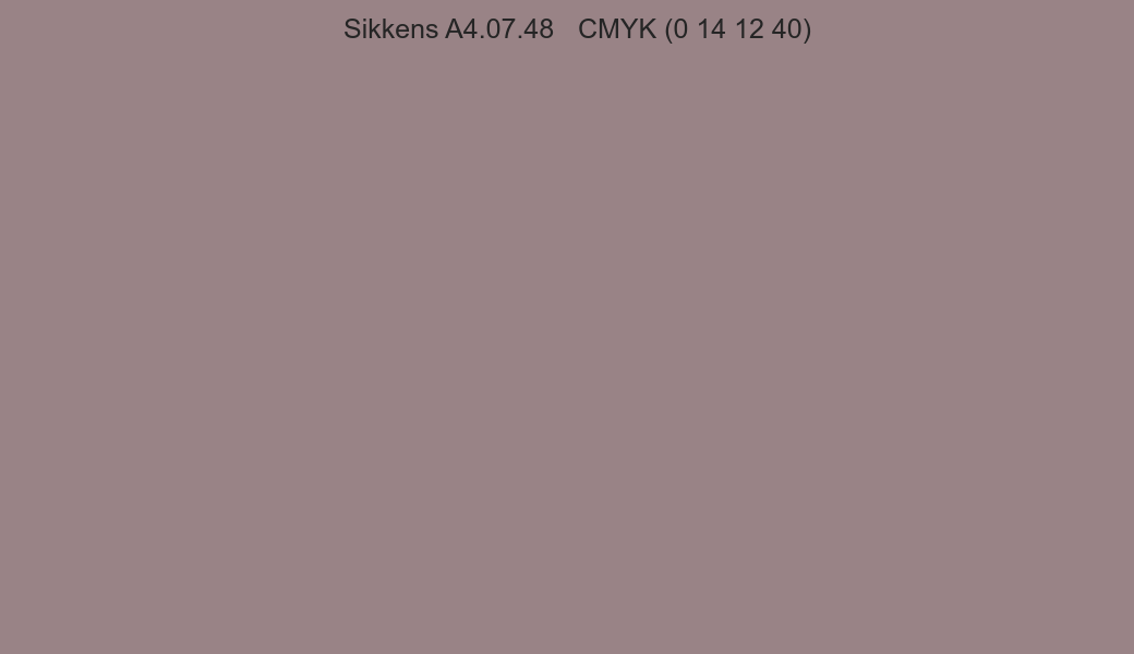 Color Sikkens A4.07.48 to CMYK (0 14 12 40) converter Color Sikkens A4.07.48 to CMYK (0 14 12 40) converter