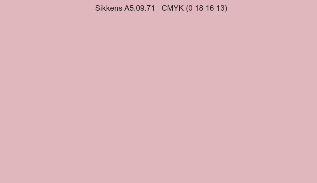 Color Sikkens A5.09.71 to CMYK (0 18 16 13) converter Color Sikkens A5.09.71 to CMYK (0 18 16 13) converter