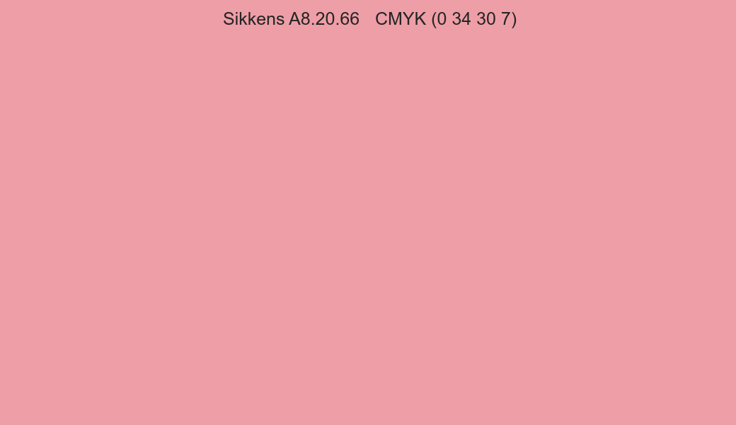 Color Sikkens A8.20.66 to CMYK (0 34 30 7) converter Color Sikkens A8.20.66 to CMYK (0 34 30 7) converter