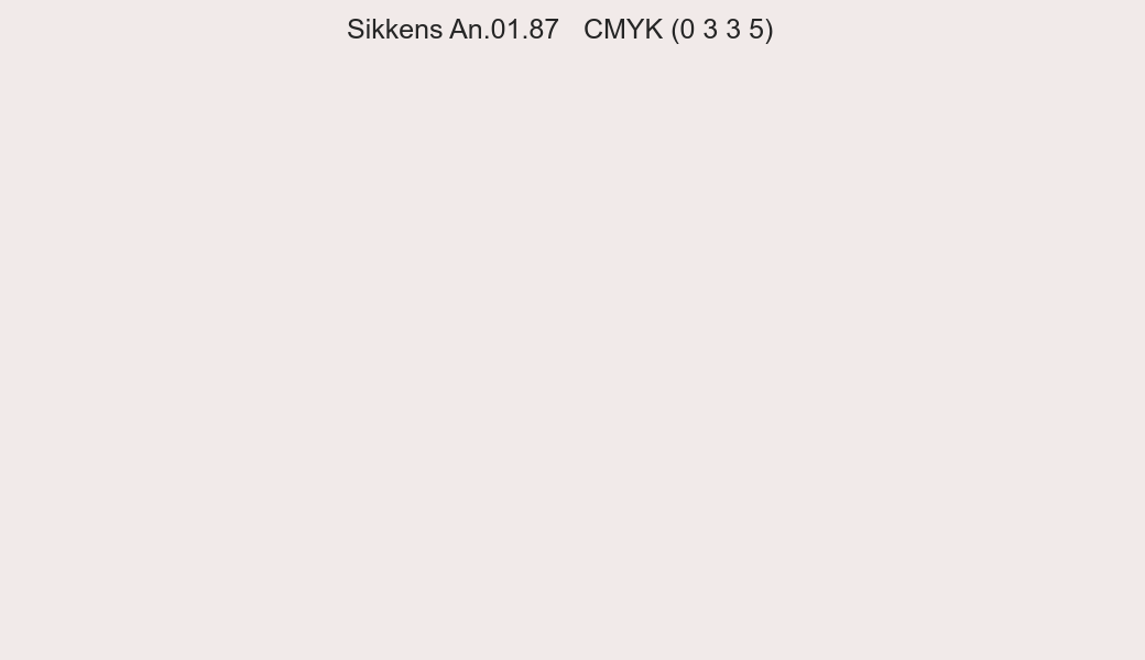 Color Sikkens An.01.87 to CMYK (0 3 3 5) converter Color Sikkens An.01.87 to CMYK (0 3 3 5) converter