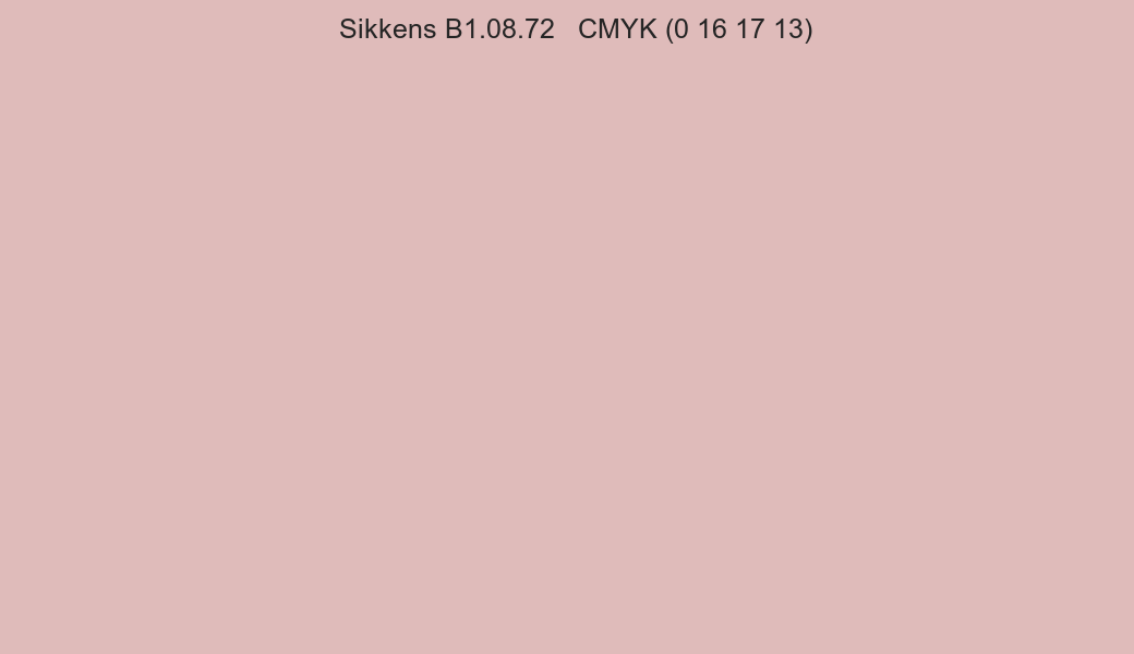 Color Sikkens B1.08.72 to CMYK (0 16 17 13) converter Color Sikkens B1.08.72 to CMYK (0 16 17 13) converter