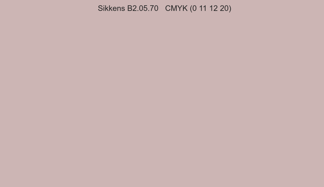 Color Sikkens B2.05.70 to CMYK (0 11 12 20) converter Color Sikkens B2.05.70 to CMYK (0 11 12 20) converter