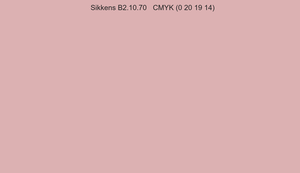 Color Sikkens B2.10.70 to CMYK (0 20 19 14) converter Color Sikkens B2.10.70 to CMYK (0 20 19 14) converter