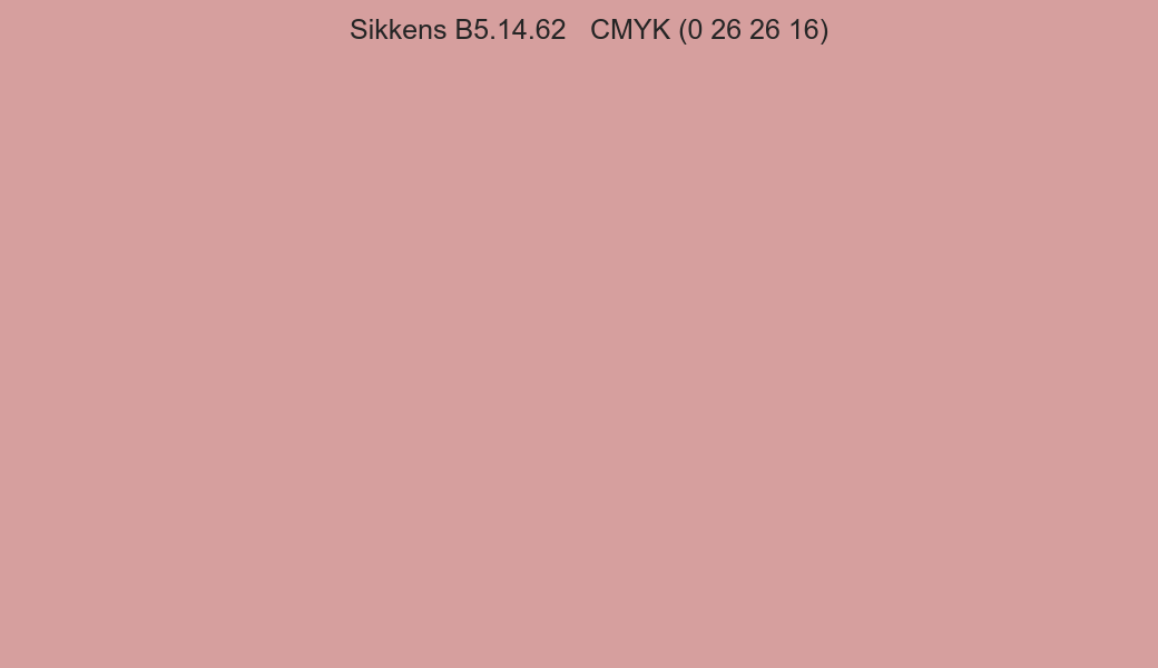 Color Sikkens B5.14.62 to CMYK (0 26 26 16) converter Color Sikkens B5.14.62 to CMYK (0 26 26 16) converter