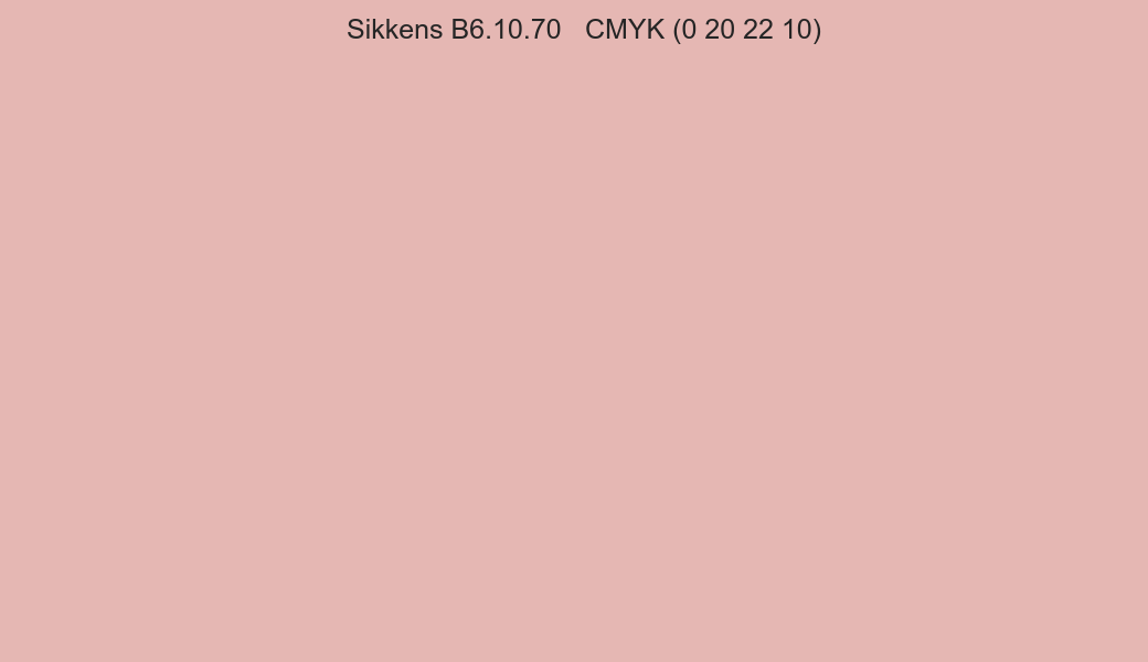 Color Sikkens B6.10.70 to CMYK (0 20 22 10) converter Color Sikkens B6.10.70 to CMYK (0 20 22 10) converter