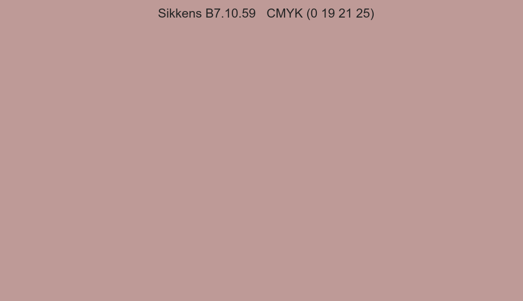 Color Sikkens B7.10.59 to CMYK (0 19 21 25) converter Color Sikkens B7.10.59 to CMYK (0 19 21 25) converter