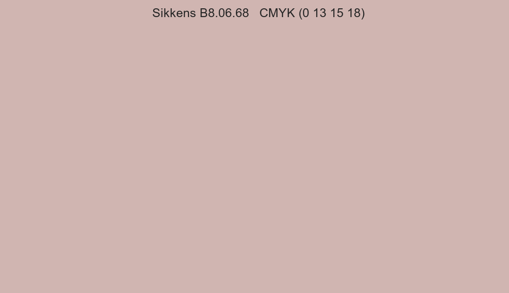 Color Sikkens B8.06.68 to CMYK (0 13 15 18) converter Color Sikkens B8.06.68 to CMYK (0 13 15 18) converter