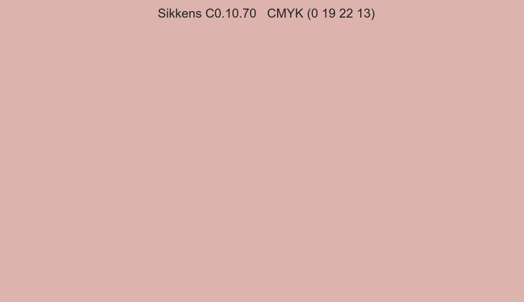 Color Sikkens C0.10.70 to CMYK (0 19 22 13) converter Color Sikkens C0.10.70 to CMYK (0 19 22 13) converter