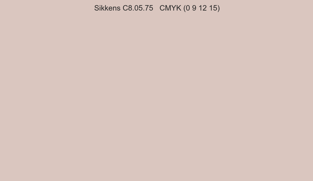 Color Sikkens C8.05.75 to CMYK (0 9 12 15) converter Color Sikkens C8.05.75 to CMYK (0 9 12 15) converter