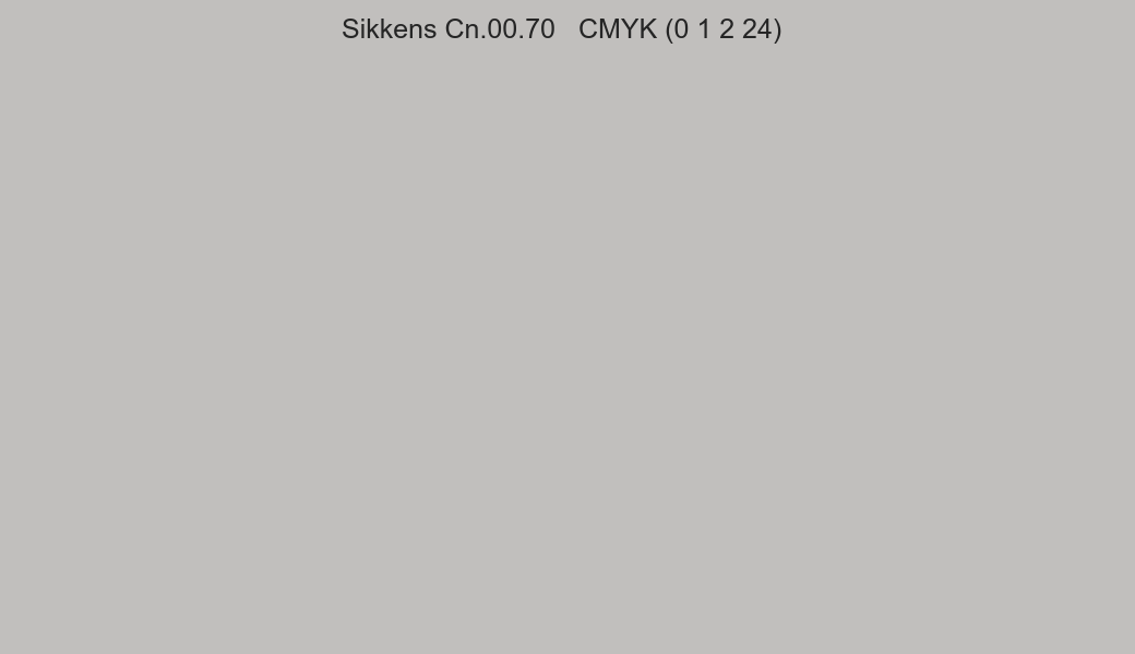 Color Sikkens Cn.00.70 to CMYK (0 1 2 24) converter Color Sikkens Cn.00.70 to CMYK (0 1 2 24) converter